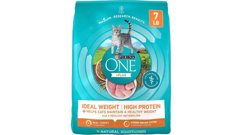 high protein cat food